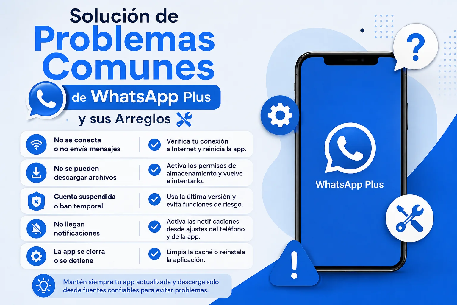 Comunes de WhatsApp Plus y sus Arreglos