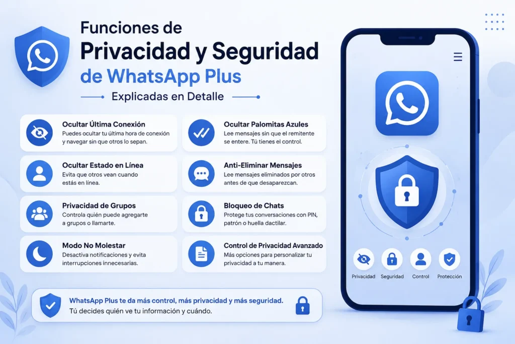 WhatsApp Plus Funciones de Privacidad