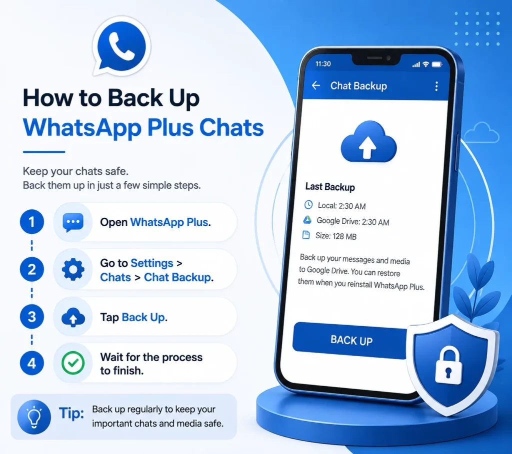 como hacer copia de seguridad en whatsapp plus