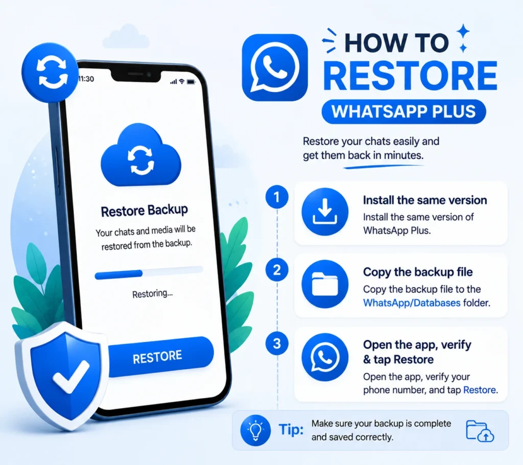 como restaurar chats en whatsapp plus